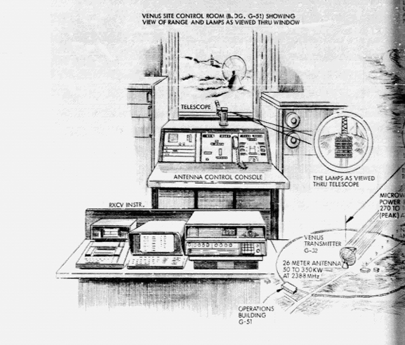 La tecnologia microonde sfida il carburante: il futuro del volo è wireless? Futuro Prossimo