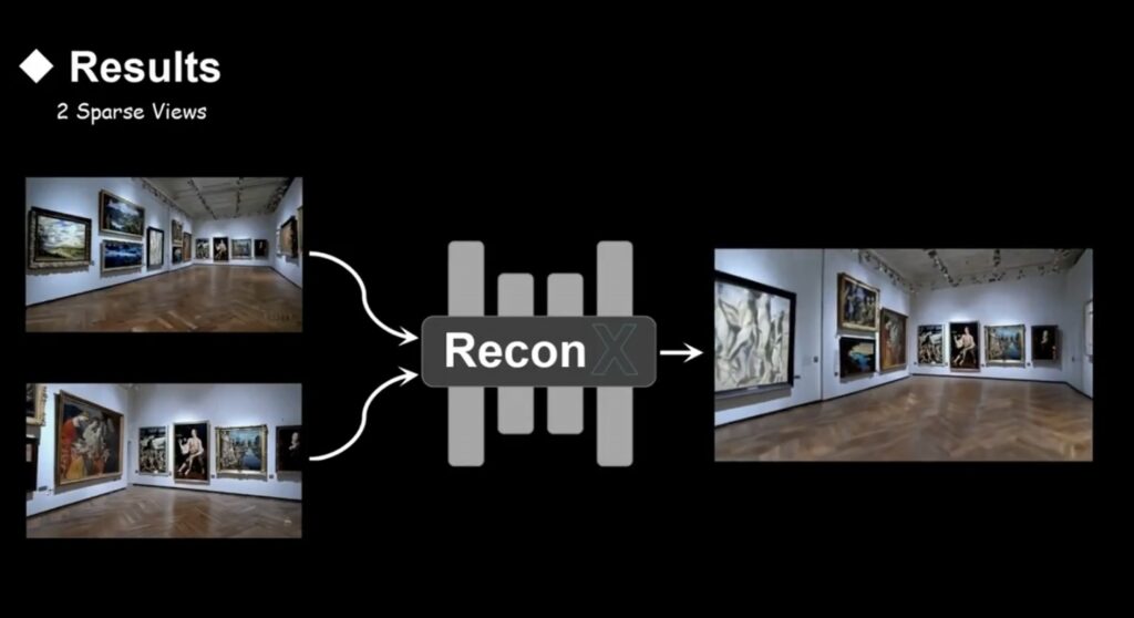 ReconX, interi video 3D a partire da due sole immagini Futuro Prossimo