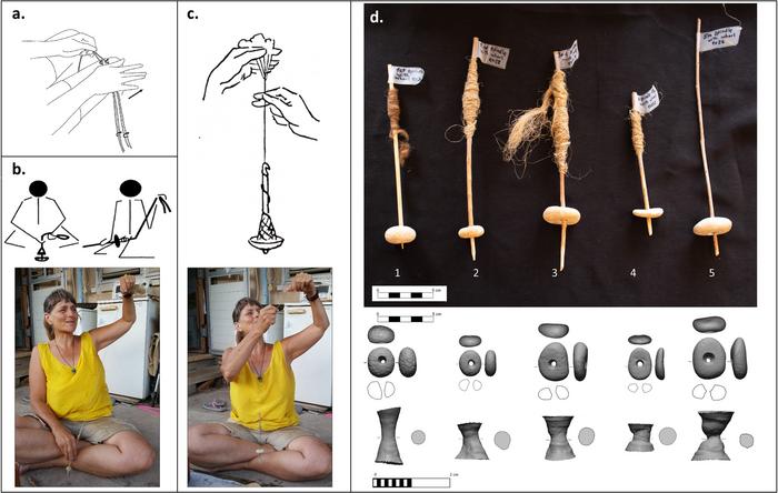 Prima della ruota: una scoperta riscrive 12.000 anni di storia Futuro Prossimo