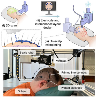 EEG senza fili: i nuovi tatuaggi elettronici che leggono il cervello Futuro Prossimo