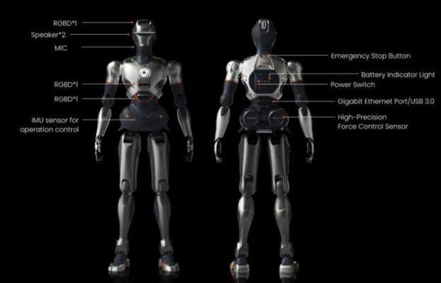 SE01, il robot che cammina come un umano: lascia a bocca aperta Futuro Prossimo