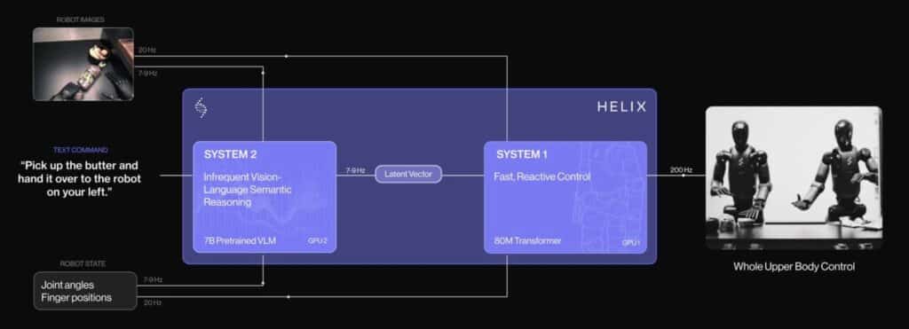 Robot di casa, voglio subito uno di questi due Futuro Prossimo