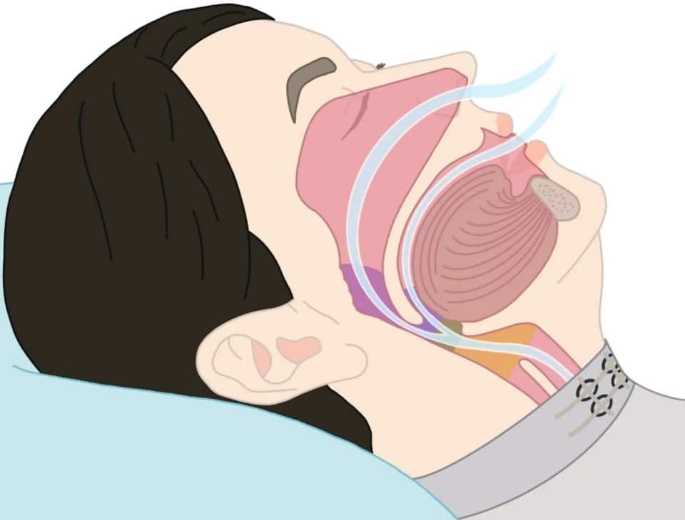 Il pigiama tech ci conoscerà più di noi: il sonno a portata di letto Futuro Prossimo